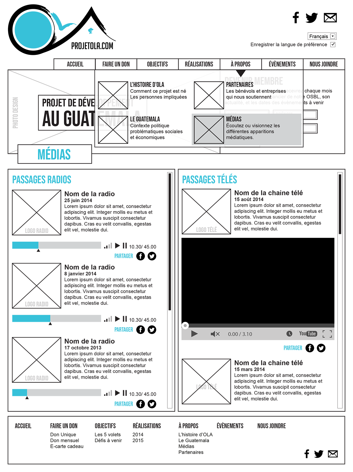 Maquette du site Projet OLA 2