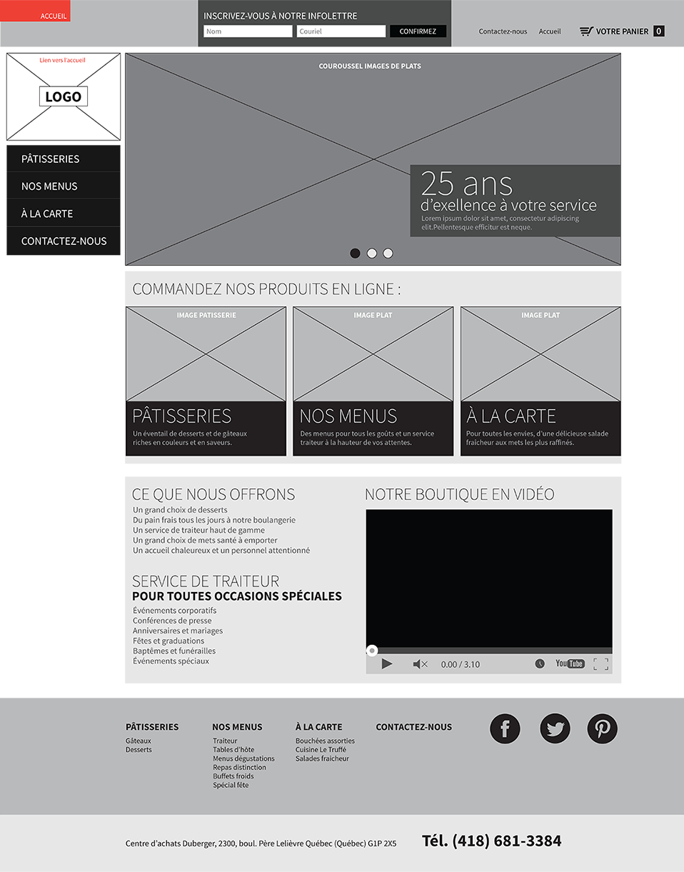 Maquette du site Truffé 1